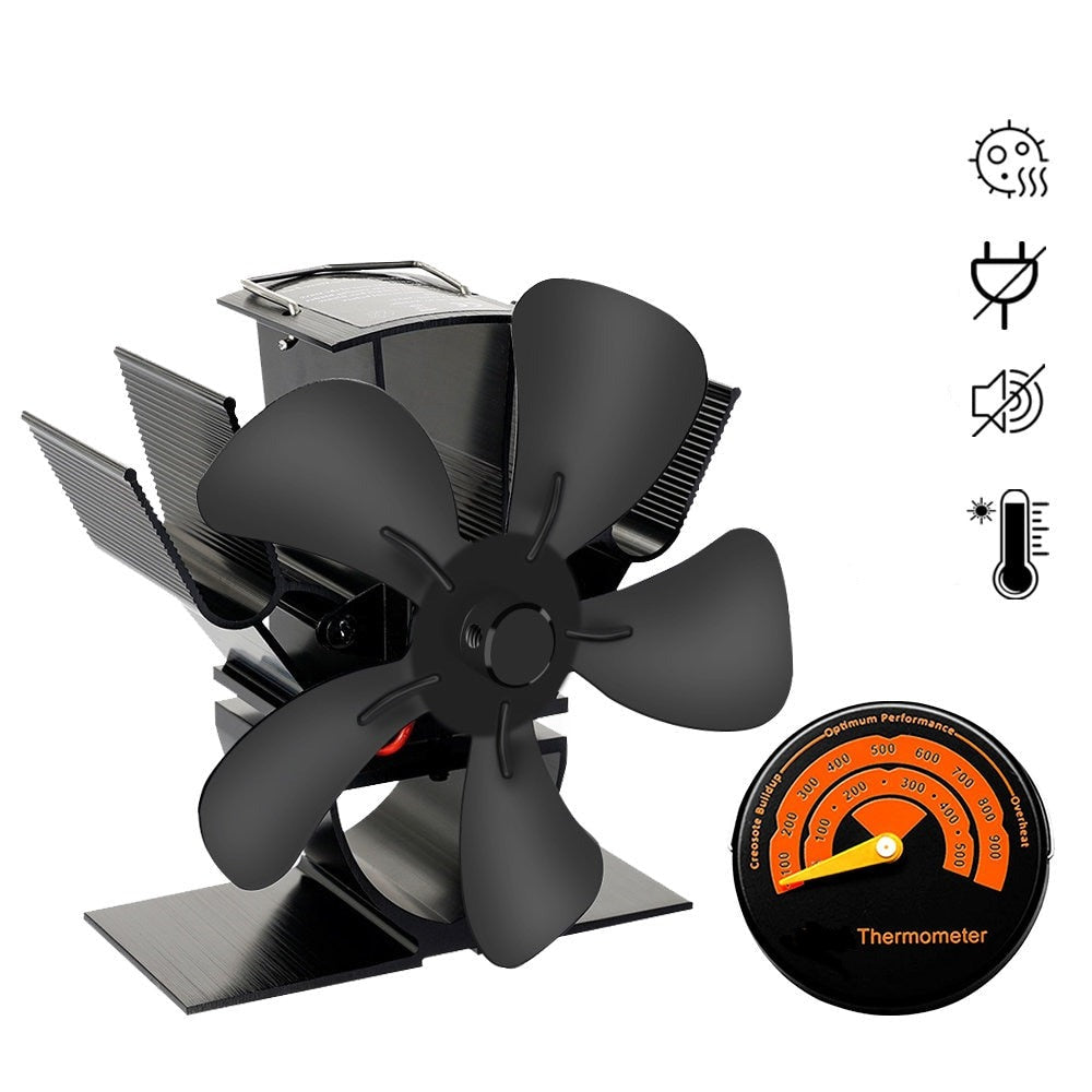 De Warmte-aangedreven Ventilator - Efficiëntie In Warmteverdeling